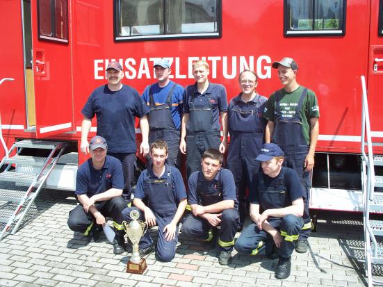 Die strahlenden Sieger